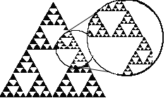 Sierpinski gasket